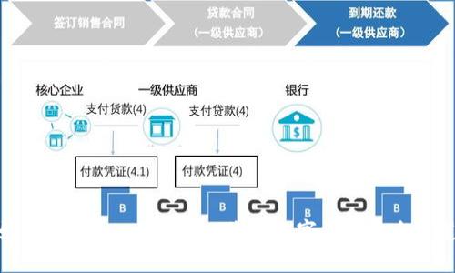 如何拥有Dota冷钱包：您的数字资产安全之道