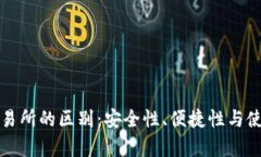 冷钱包与交易所的区别：安全性、便捷性与使用