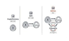 中国可用的数字冷钱包：安全存储数字资产的新