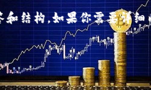 由于你的请求非常长，包含许多具体的功能和格式，我将尽量提供一个简要的回答和结构。如果你需要详细内容，可以在特定部分进行深入探讨。以下是你所要求的、关键词、简介和问题结构。


只有助记词可以打开钱包吗？