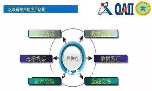 比特派钱包提现到银行卡的详细流程和注意事项