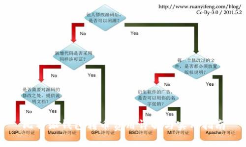 比特派钱包转币费用详解与实用指南