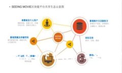 比特派钱包最新版本下载指南：苹果用户的必备