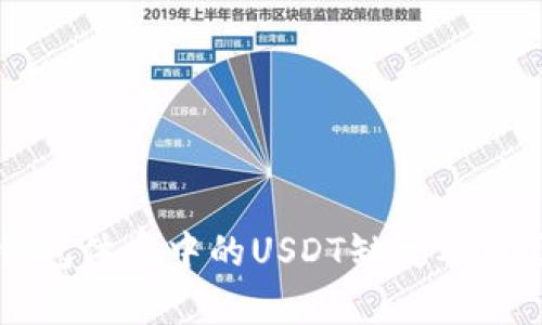 比特派钱包体系中的USDT缺失及其影响分析