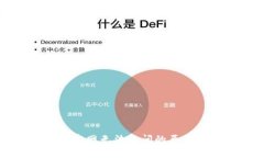 比特派钱包官网无法访问的原因及解决办法