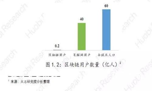 如何查看比特派钱包的私钥：详尽指南