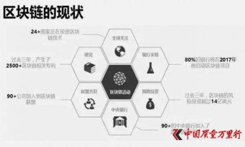

深入探讨EOS冷钱包的种类与选择