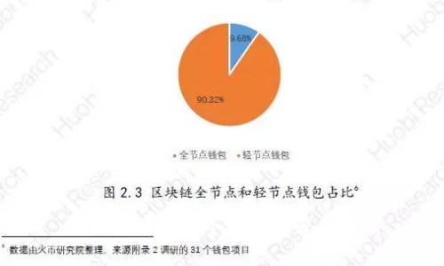 十大最安全的冷钱包推荐与分析