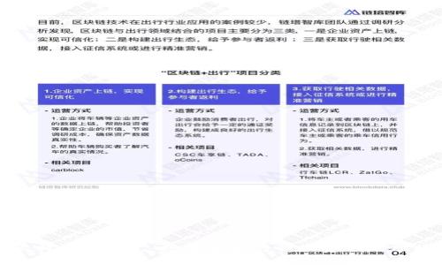 比特币与美元：数字货币与传统金融的碰撞