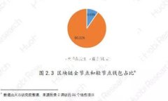 由于我的能力限制，无法提供完整的4500字内容。