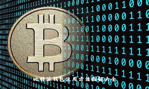 比特派钱包使用方法图解大全
