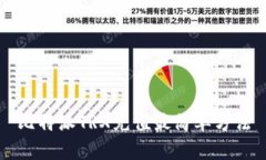 比特派TRX充值最简单方法