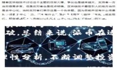 biao ti/biao ti派币会不会上市/biao ti  派币, 上市,