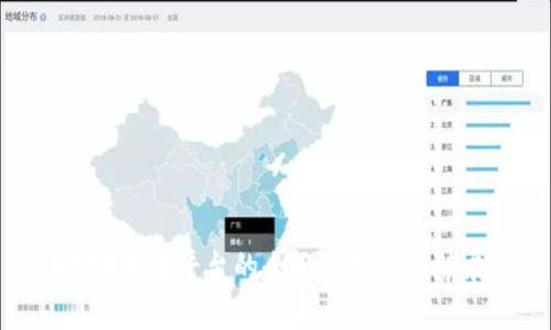 TRC20交易平台的全面解析与趋势展望