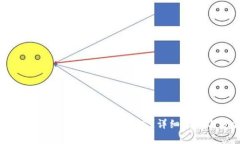 比特派的资金如何提取到支付宝？详细指南与步