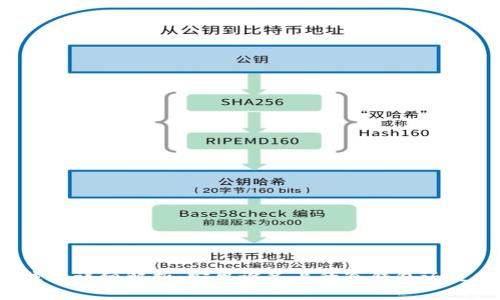 比特派钱包详细解析：安卓设备上的冷钱包还是热钱包？