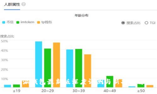 比特派钱包最新版深度评测与新功能解析
