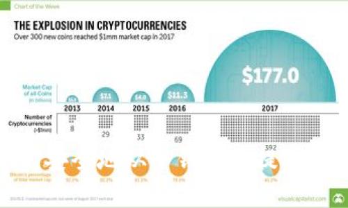 如何安全地从冷钱包中提取资金