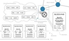 ```xml2023年加密货币冷钱包排行榜及使用指南