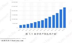 BTCP币：隐私保护与可扩展性的结合