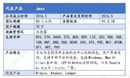 比特派公司如果倒闭，用户应如何应对？
