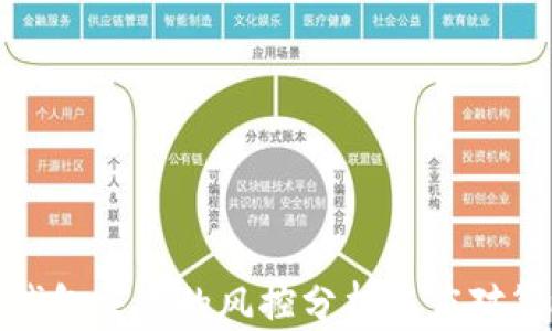 
冷钱包交易的风控分析与应对策略