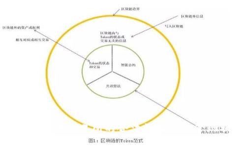 数字货币交易所的合法性及其监管现状