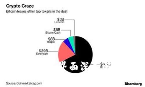 比特派最新版钱包界面深度解析与使用指南