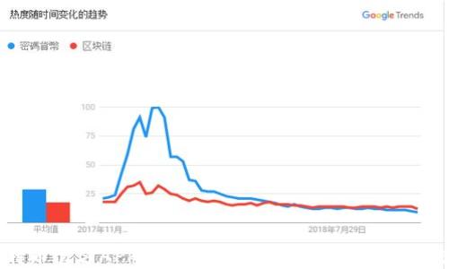 
比特币官方APP下载指南：轻松掌握数字货币交易