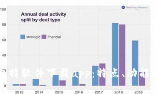 全面解析比特软件下载app：特点、功能与使用指南