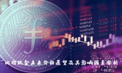 比特现金未来价格展望及其影响因素分析