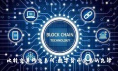 比特交易网交易所：数字货币交易的先锋