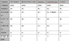 截至我最后的知识更新（2023年10月），比特派（