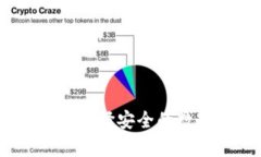 冷钱包下载指南：选择安全的数字资产存储方案