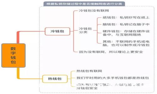 冷钱包下载指南：选择安全的数字资产存储方案