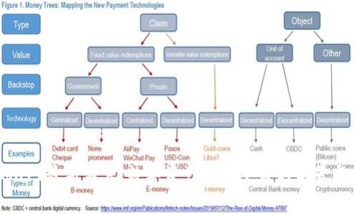 BitMart最新消息：数字资产交易平台的前景与挑战
