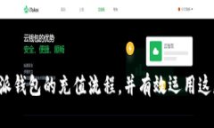 比特派钱包充值攻略：轻松实现数字资产管理/