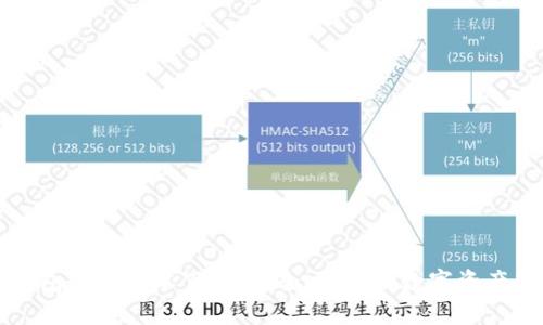 比特派钱包最新版本下载：安全、高效的数字资产管理工具