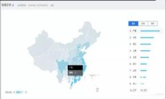 IM钱包如何支持HT（Huobi Token）交易？