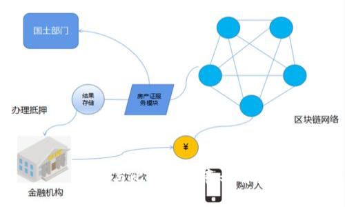 派币与比特币的意义解读
