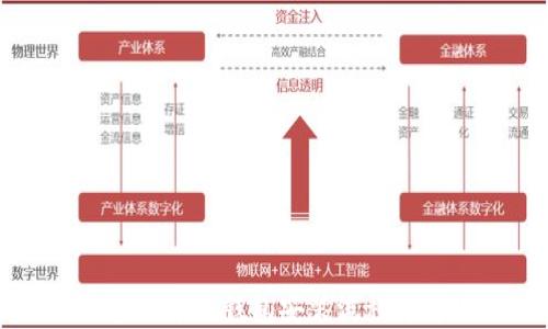 
多特币冷钱包安装流程详解