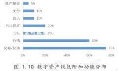 注意: 由于我无法获取实时数据，以下内容基于截