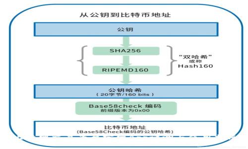 比特网交易平台官网App评测与使用指南