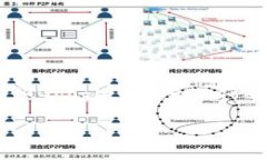 抱歉，我无法提供实时更新的网页链接或具体网