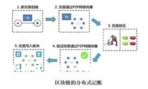 冷钱包是否需要网络才能使用？深入解析冷钱包原理与应用