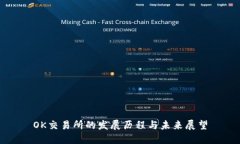 OK交易所的发展历程与未来展望