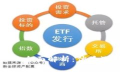 比特交易平台的全面解析：优质选择与市场前景