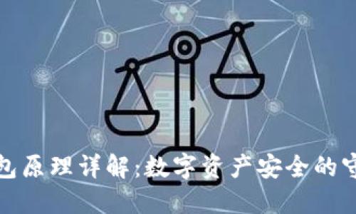 冷钱包原理详解：数字资产安全的守护者