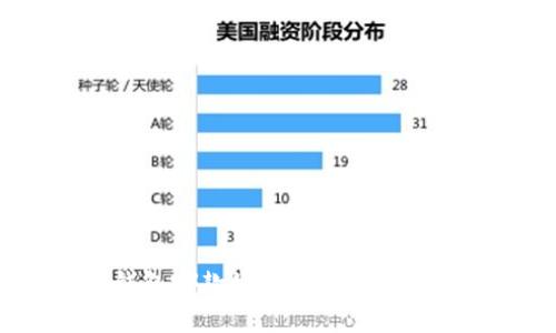 冷钱包哪款好？全面解析与推荐