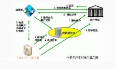 深入探讨比特支付钱包：安全性、功能及市场前